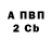 Бутират буратино DarkBean